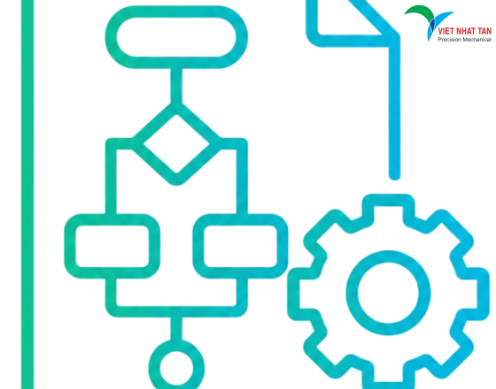 Technology Process